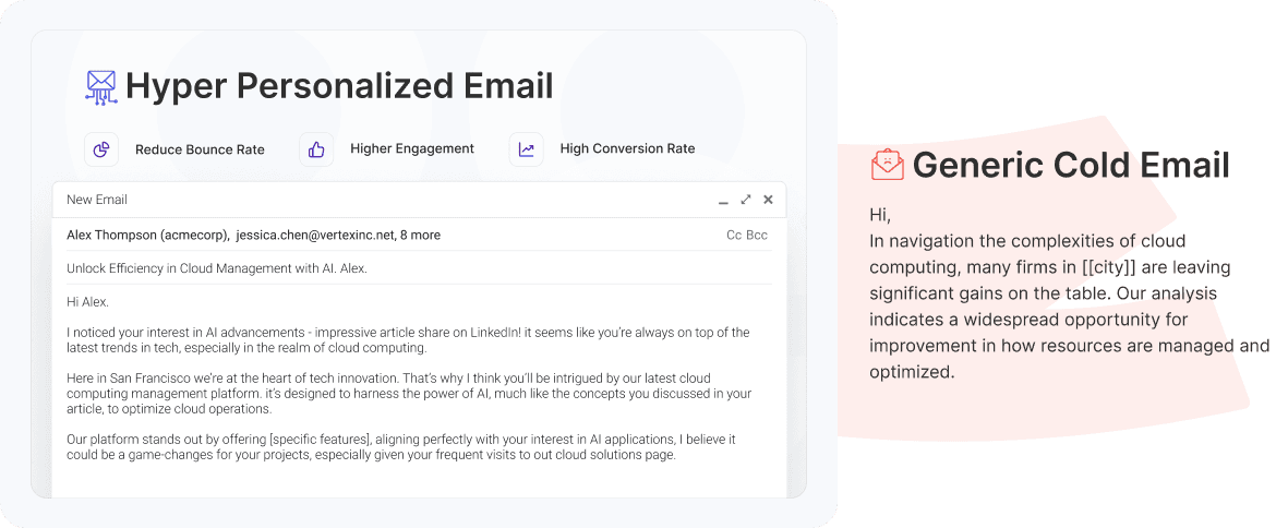 Email Comparison