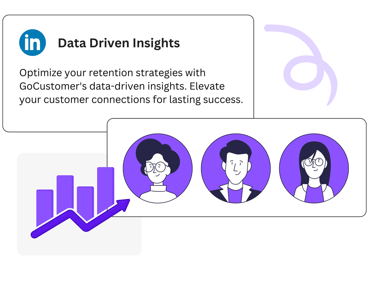 GoCustomer Platform Image An email letter to showcase email verifications