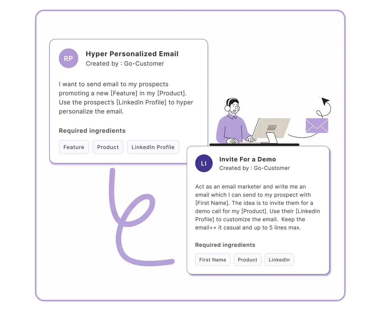 GoCustomer Platform Image GoCustomer-img