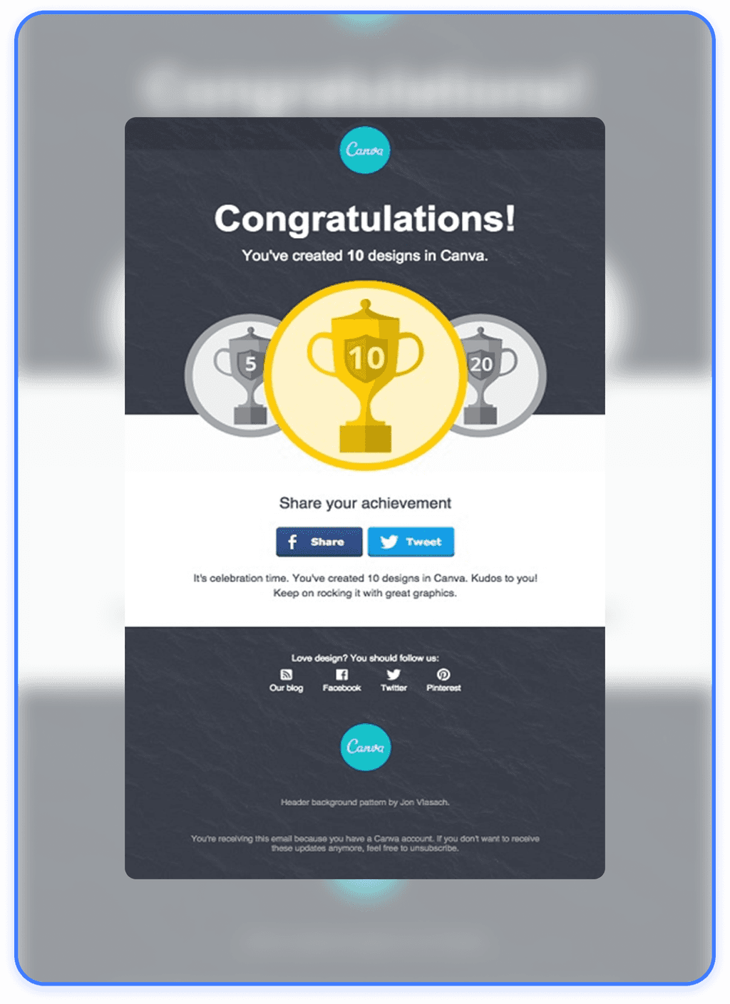 canva Canva
