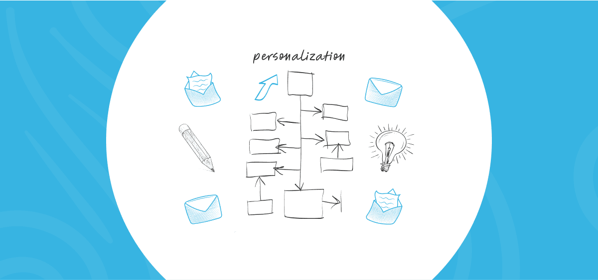 Transform Your Email Strategy Mastering Personalization with Customer Journey Mapping Customer Journey Mapping