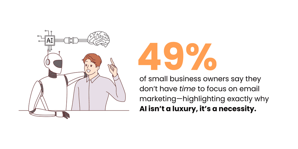 email marketing challenges for small business email marketing challenges for small business
