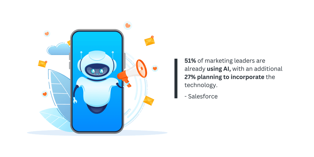 51- of marketing 51% of marketing leaders are already using AI - Salesforce