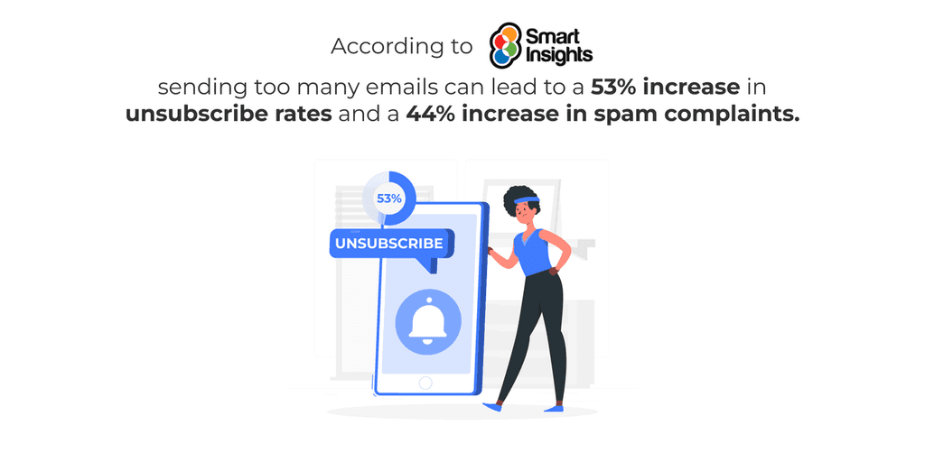 01 smart insights