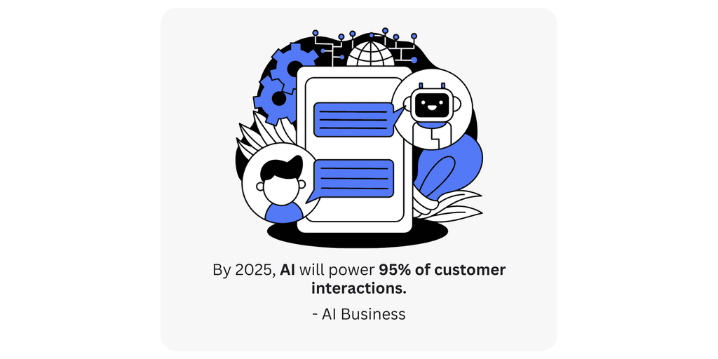 By 2025, AI will power 95- By 2025, AI will power 95% of customer interactions