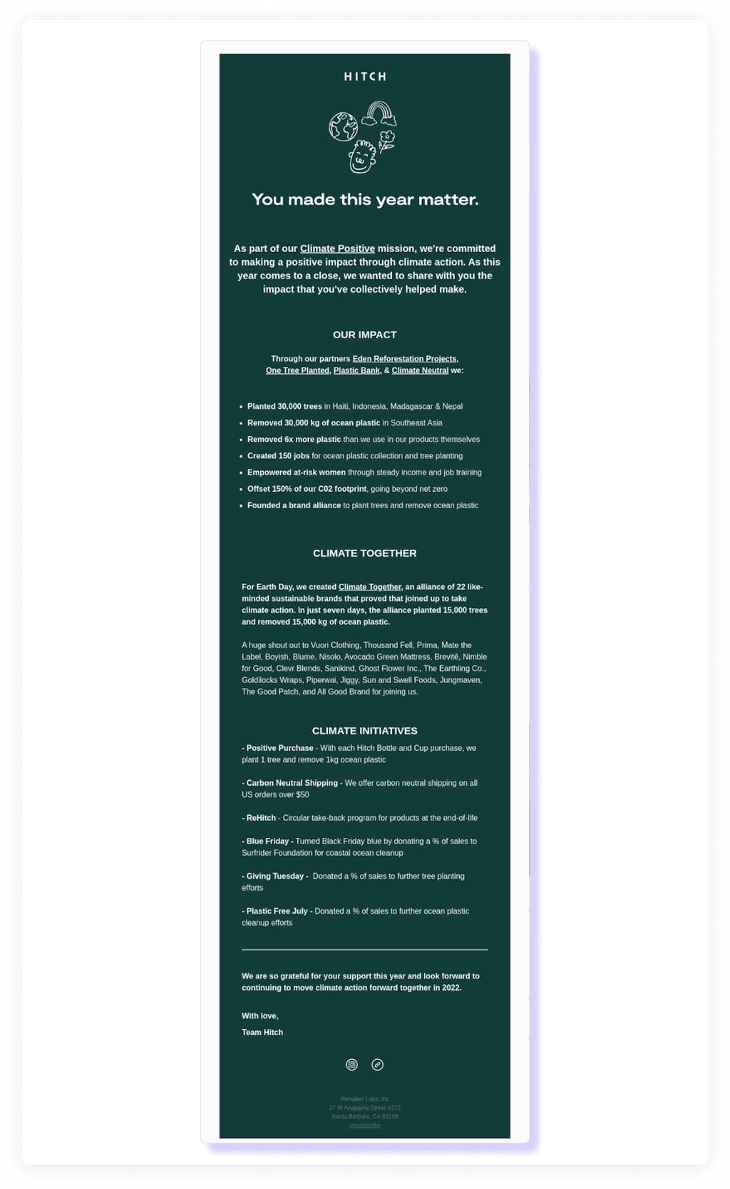 11 Christmas Email Template Example
