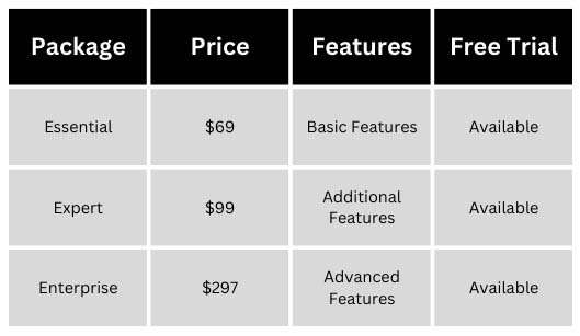 subject line AI testing software Touchstone pricing subject line AI testing software Touchstone pricing
