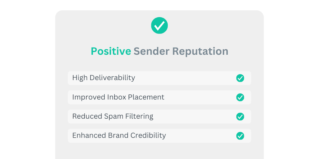 Positive Sender Reputation Factors that highlight power of Positive Sender Reputation