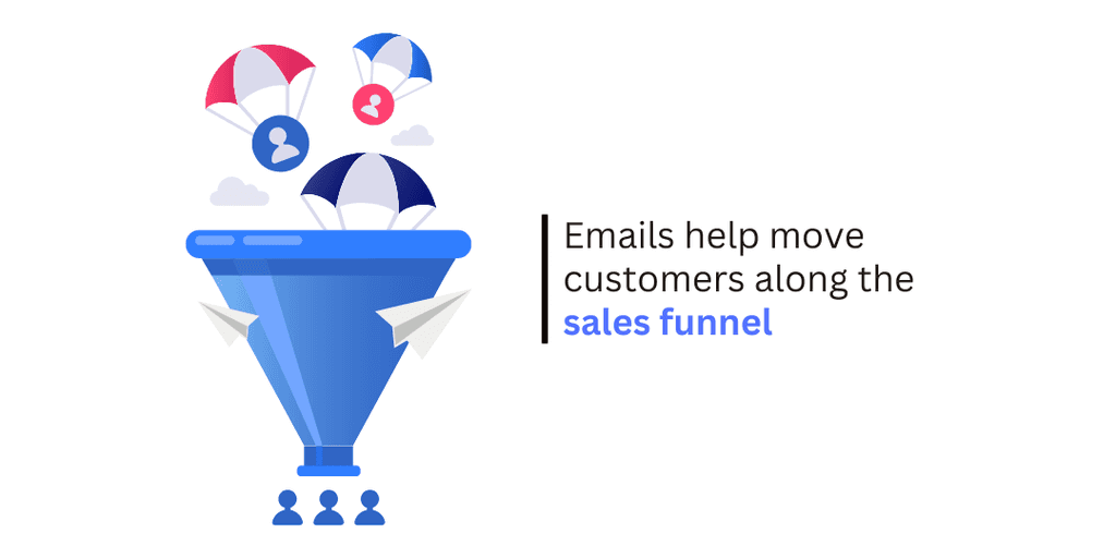 emails move customers along the sales funnel emails move customers along the sales funnel