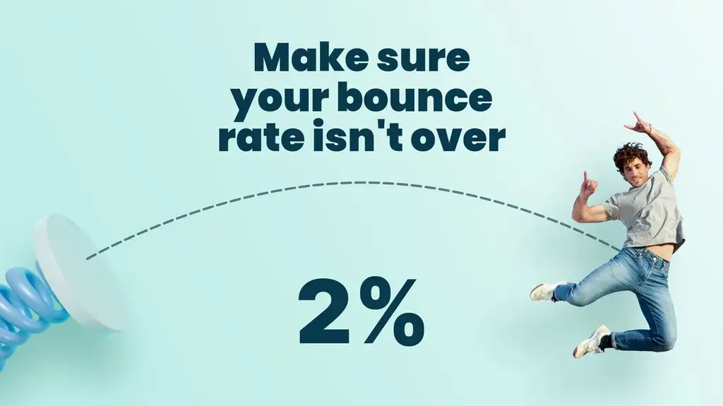 (Blog 35) Make sure your bounce rate isn-t over 2- copy blog image