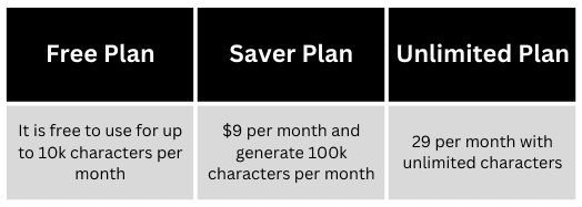 Ryter pricing Ryter pricing