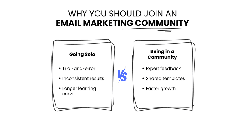 why you should join email marketing community why you should join email marketing community