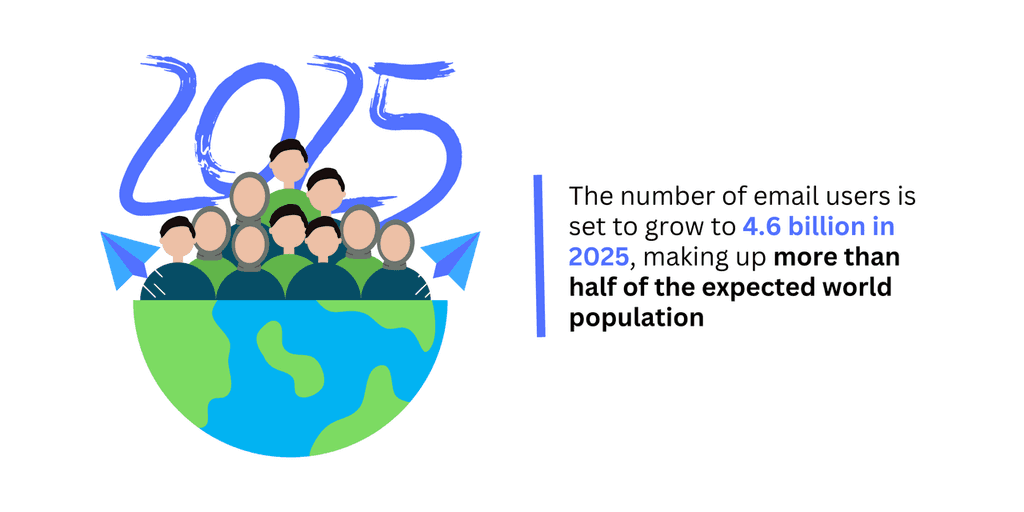 world population (1) blog image
