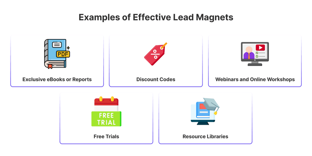 lead magnets Effective lead magnets