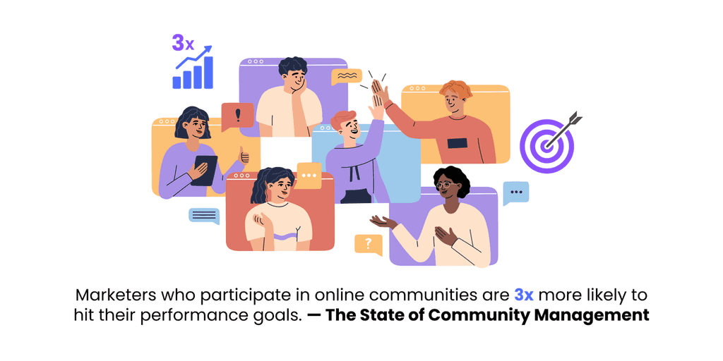 marketing communities marketing communities