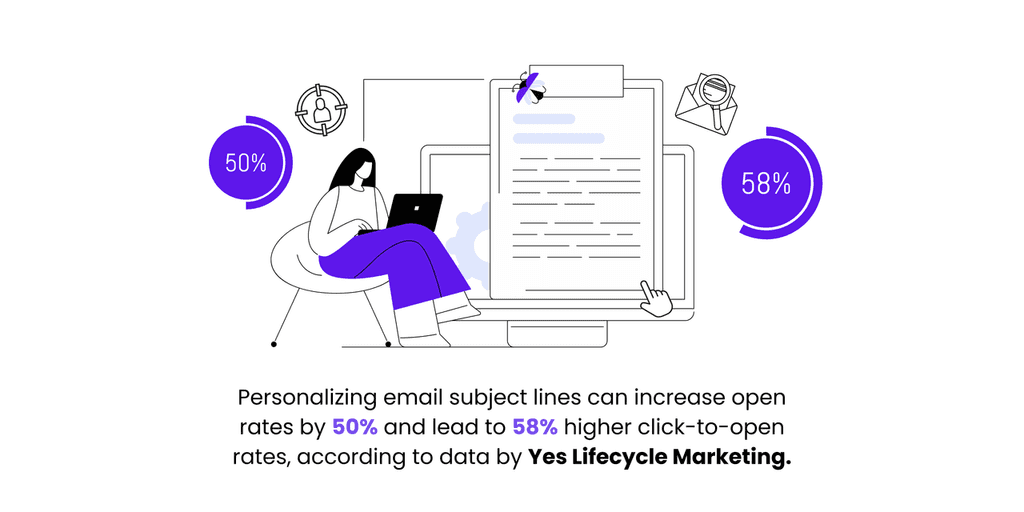 email personalization email personalization