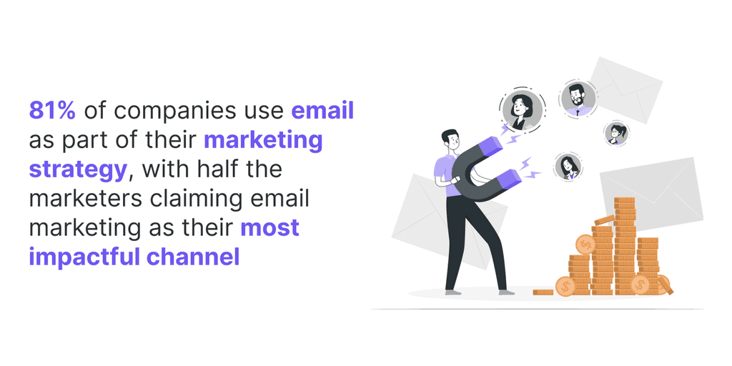 01 email marketing strategy