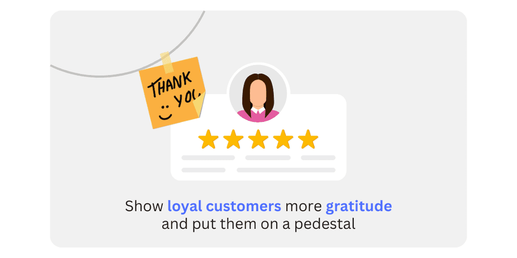 email segmentation by loyal customers email segmentation by loyal customers