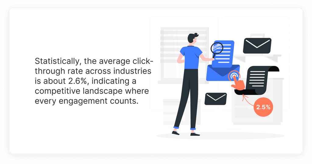 Statistically, the average click-through rate across industries is about 2.6%, indicating a competitive landscape where every engagement counts. Statistically, the average click-through rate across industries is about 2.6%