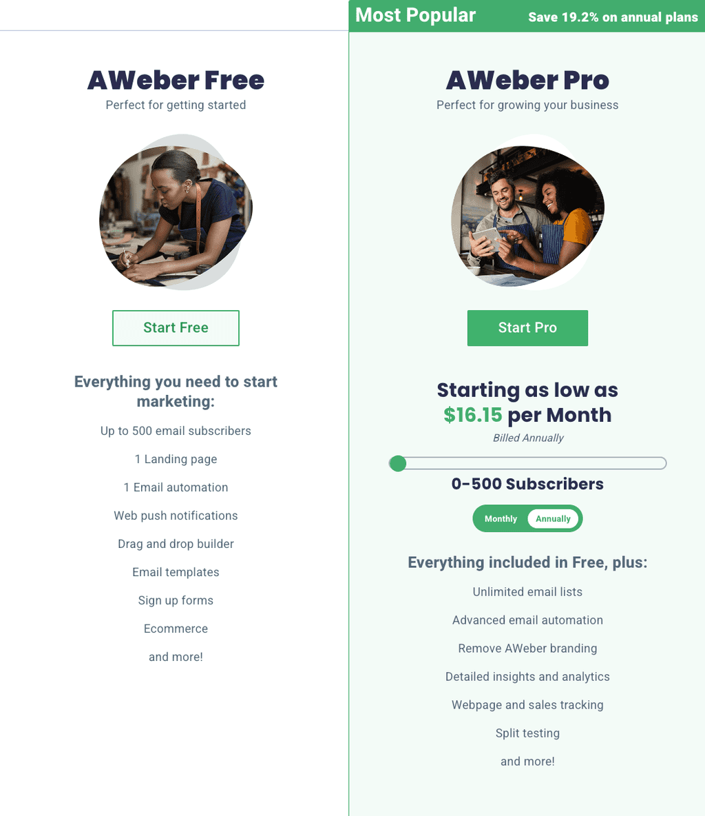 Aweber pricing cold email software Aweber pricing