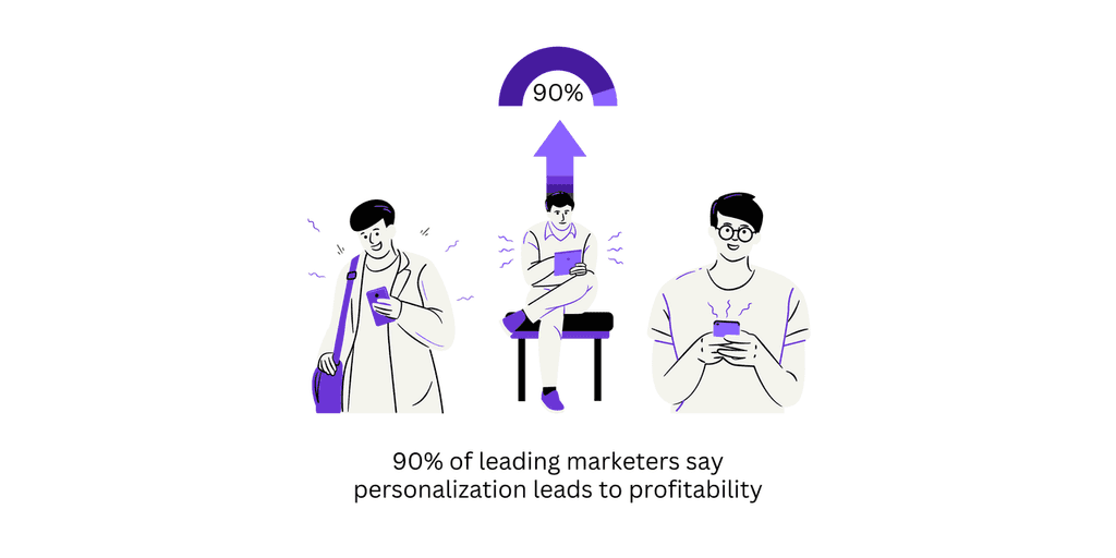 90- of leading marketers blog image