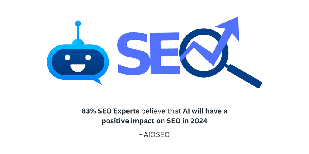 83- of consumers AI impact on SEO report