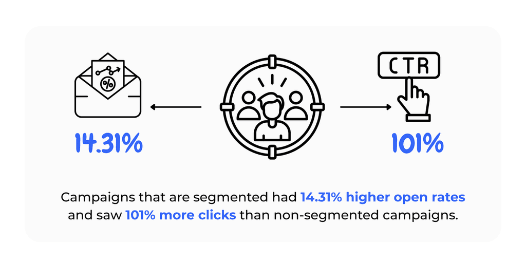customer acquisition cost for startups customer acquisition cost for startups