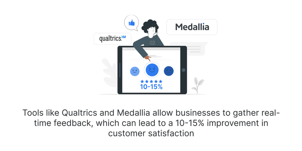 06 Quanltrics and Medallia customer journey