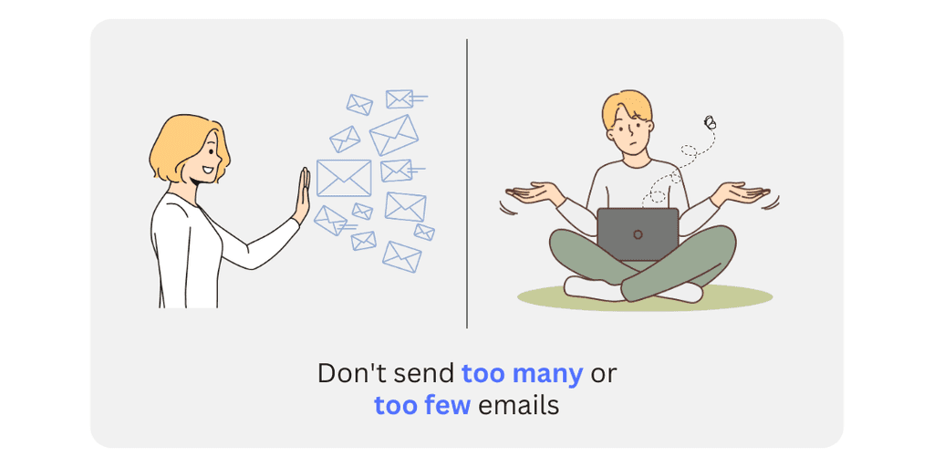 send the right amount of emails send the right amount of emails