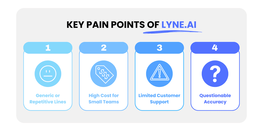 lyne ai alternatives lyne ai alternatives