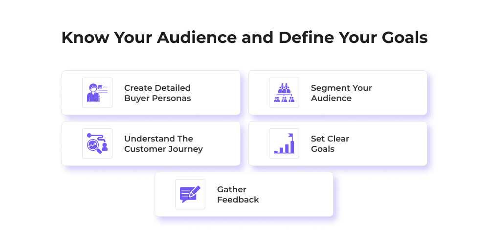 Email Frequency Best Practices Know Your Audience and Define Your Goals