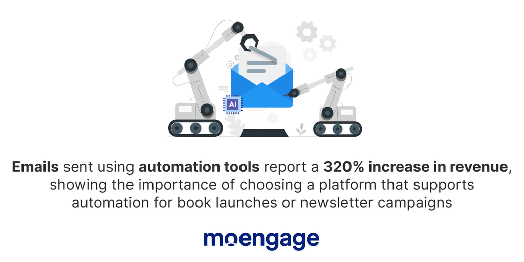 06 email automation stats