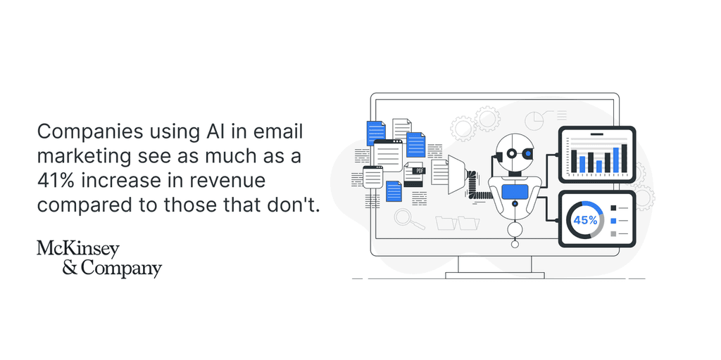 Email Marketing Strategies for SaaS Stats using AI in email marketing