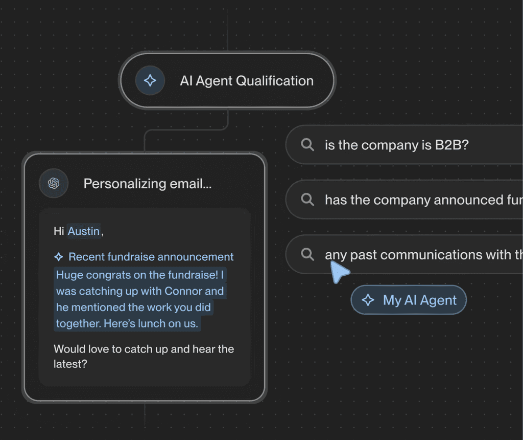 unify gtm review - AI Agents unify gtm review - AI Agents Image