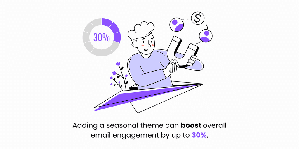 email engagement email engagement