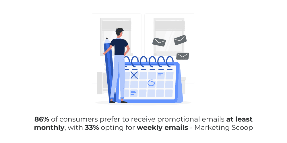 Email Frequency Best Practices Email Frequency stats