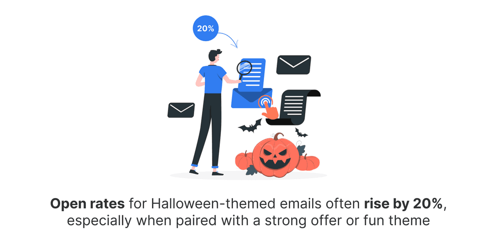 09 halloween emails