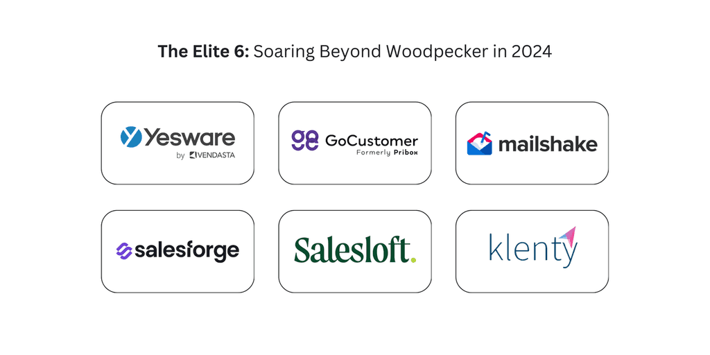 top 6 woodpecker alternatives top 6 woodpecker alternatives