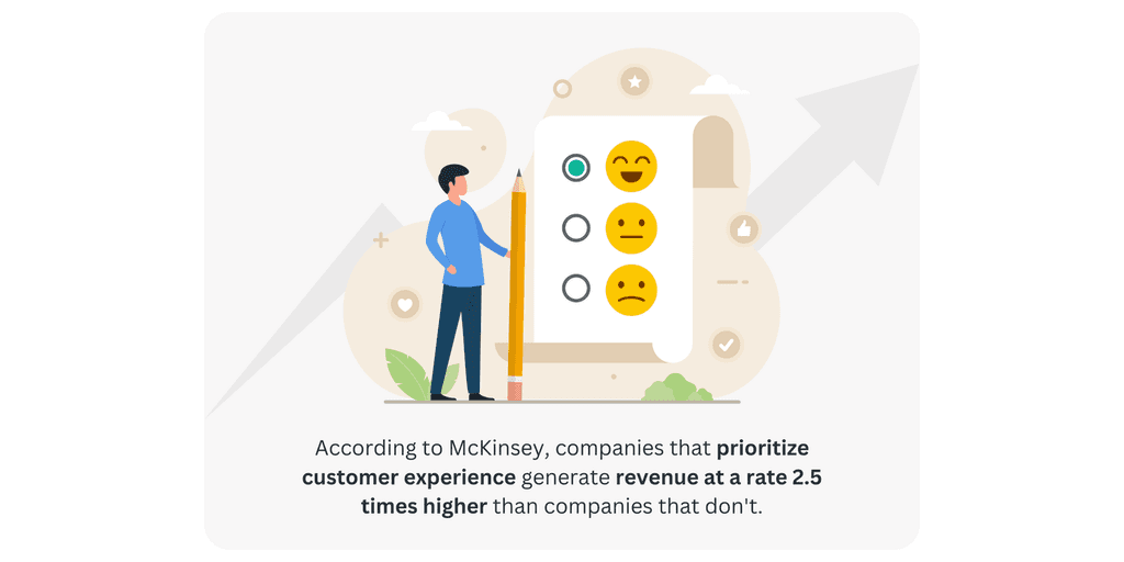 According to McKinsey prioritize customer experience