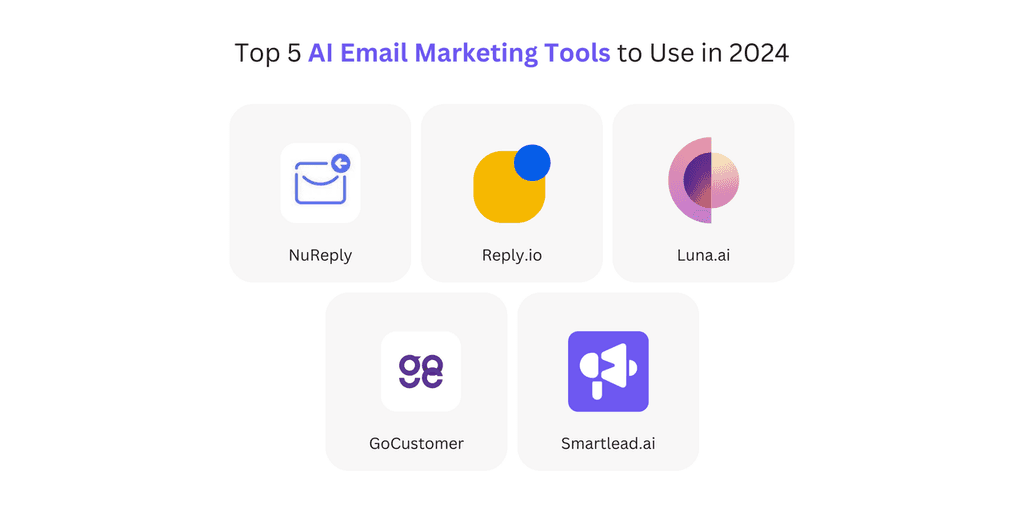 Top 5 AI Email Marketing Tools Top 5 AI Email Marketing Tools to use in 2024