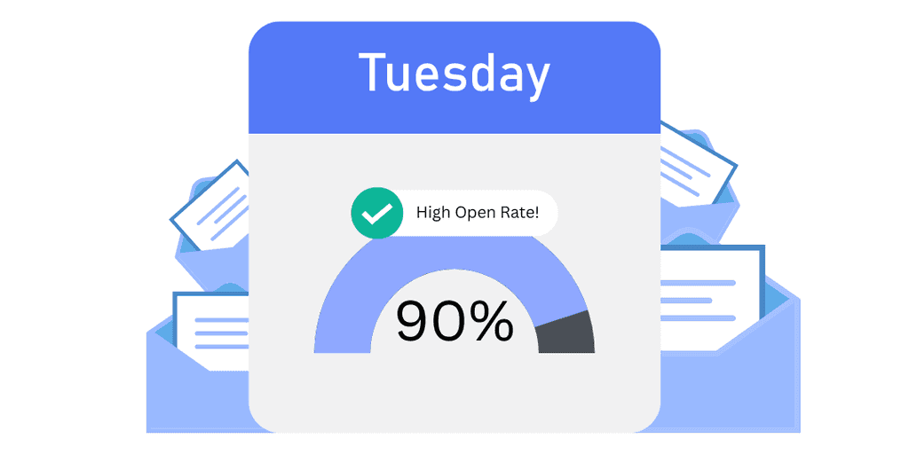 best time to send an email - Tuesday best time to send an email - Tuesday