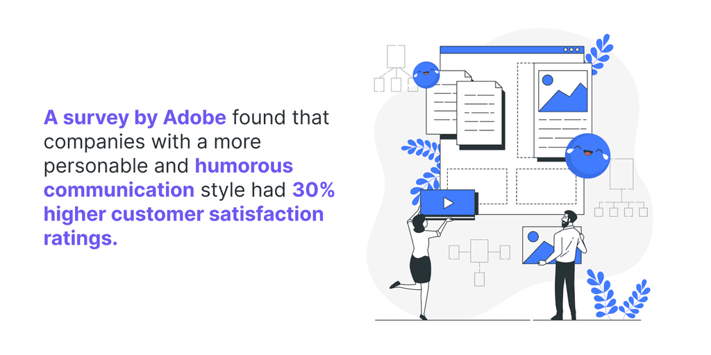 3 (3) adobe survey