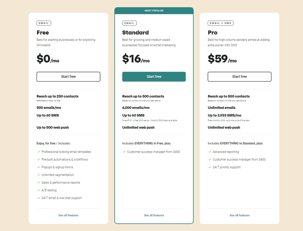 best email automation tool for sales omnisend best email automation tool for sales omnisend