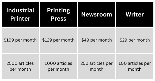 Kafka pricing Kafka pricing