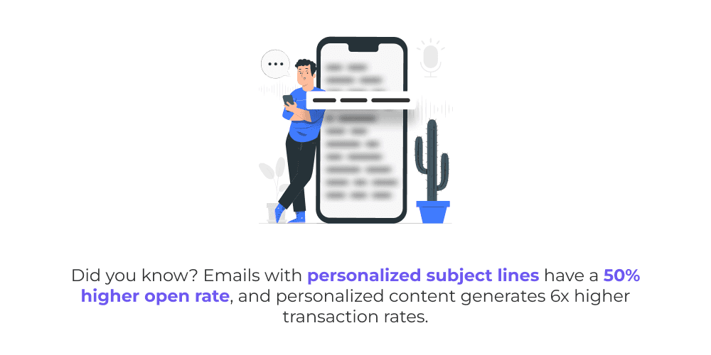 Email Frequency Best Practices personalized subject lines
