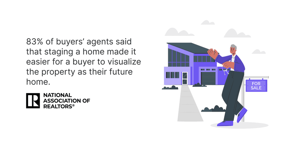 Real Estate Email Templates Stats 83% of buyers’ agents said that staging a home made it easier for a buyer to visualize the property as their future home.