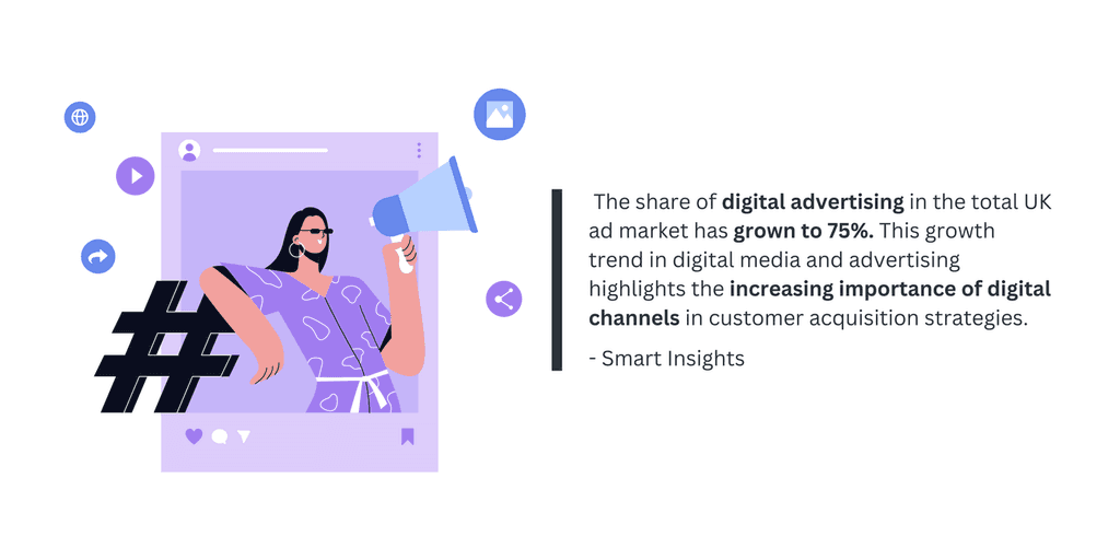 digital channels in customer acquisition strategies customer acquisition strategies