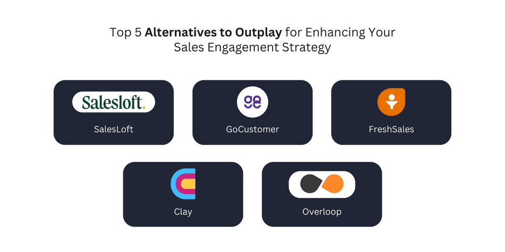 Top 5 AlternativesDiscover the Top 5 Outplay Alternatives & Competitors Top 5 Outplay Alternatives & Competitors