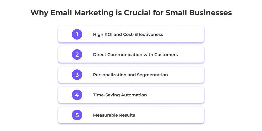 02 why email marketing is crucial for small businesses