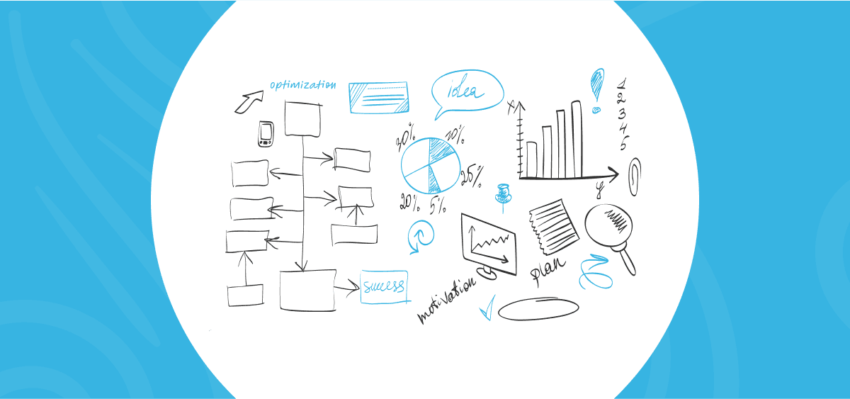 What is Customer Journey Optimization & How To Do It with Help of AI Tools Customer Journey Optimization